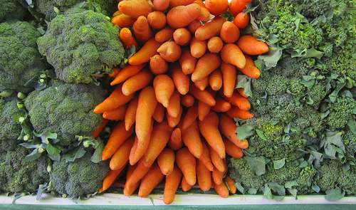 Sao Paulo Market