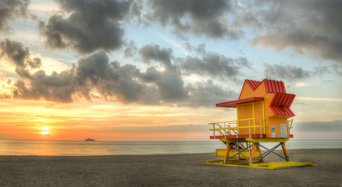 No Lifeguard on Duty