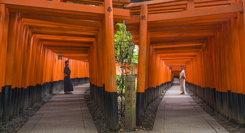 Kyoto Temple and Japanese