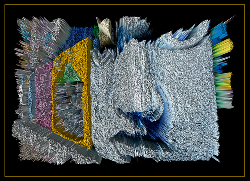 Indigenous Face
