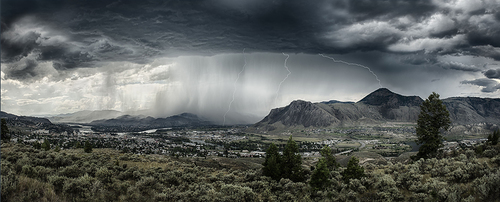 Angry Skies