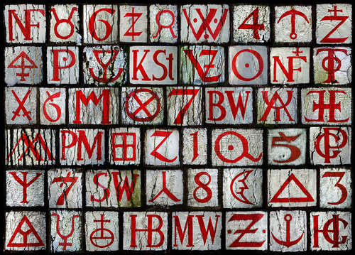 Forest signs