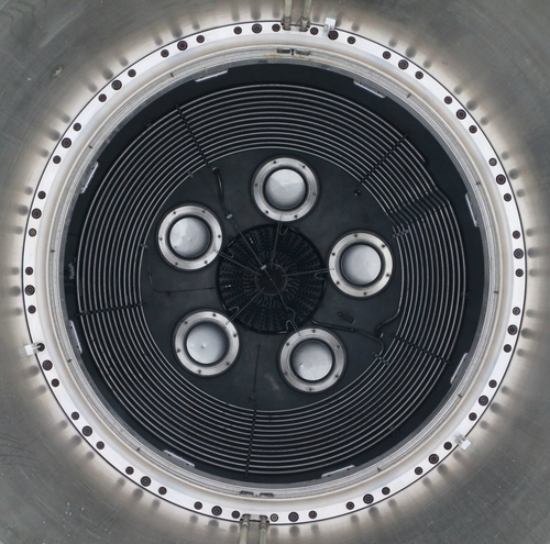 Circles