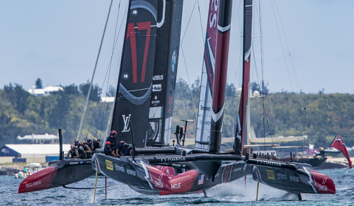 America's Cup