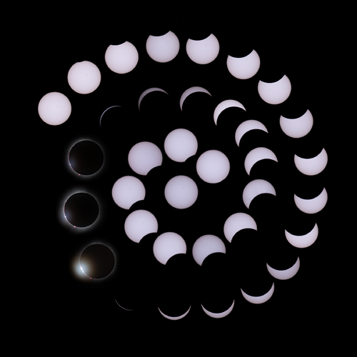 2024 Eclipse in 8-Minute Intervals