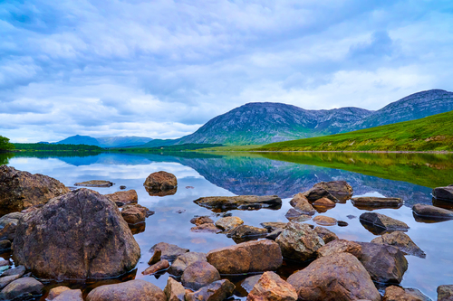 In the Highlands