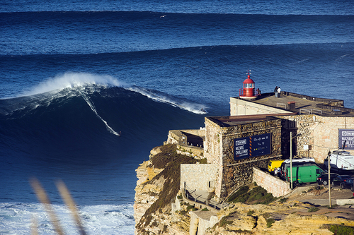 Biggest Wave in the World