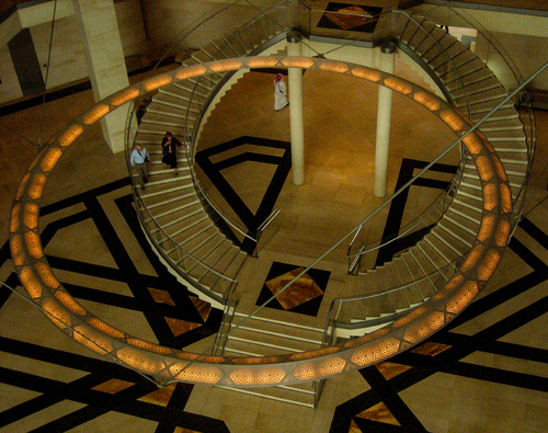 circles