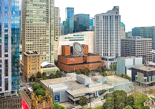 SFMOMA in Context
