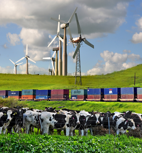 Rural, Industrial, Sustainable
